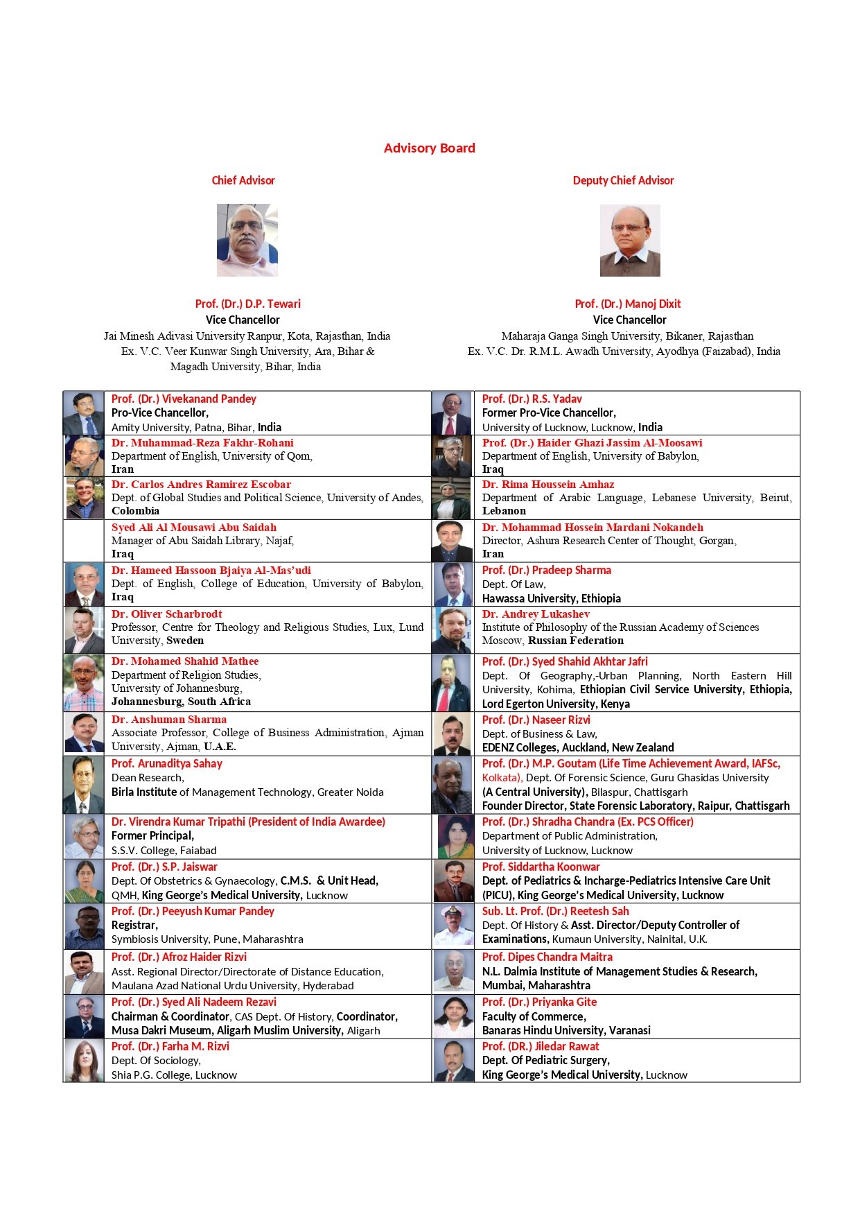 Updated Final Latest List_2